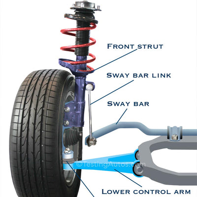 LOWER CONTROL ARMS
